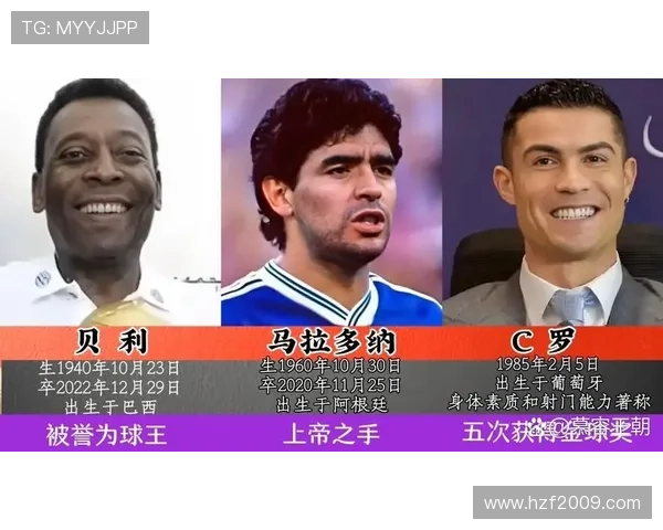 历届足球巨星的辉煌成就与影响力排行榜解析